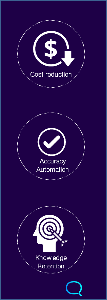 cose reduction, accuracy automation, knowledge retention