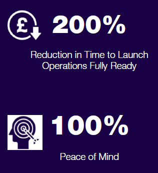 Managed Service Statistics